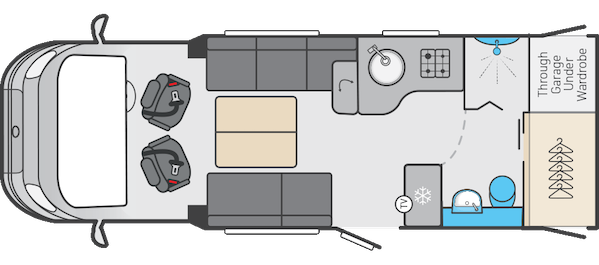 2026 Escape 640 Layout