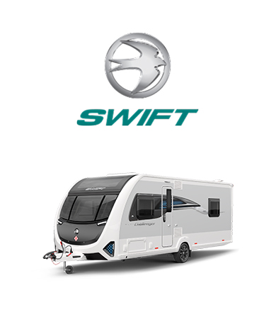 Swift Challenger 2026 Intro