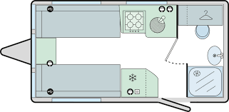 New Model 420 Layout