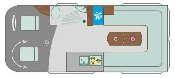 Europa 2021 Day Time